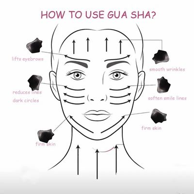 Tabella Gua Sha di ossidiana nera naturale per la cura della pelle