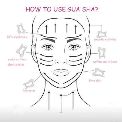 Funzione di massaggio del corpo Gua Sha in ceramica per la cura della pelle del viso e massaggiatore anti rughe gonfiore
