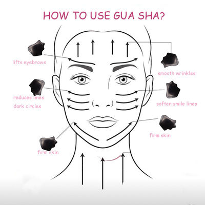 Naturale Ossidiana Nera Gua Sha Tavola per Massaggio Faccia Restra Massaggio Relax Terapia Guasha Strumento Cura della Pelle Scraping