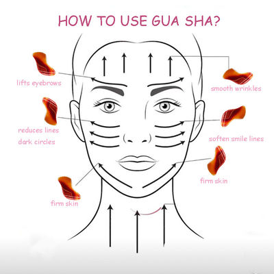 Strumento di massaggio Gua Sha Agata Rossa per terapia di agopuntura SPA e massaggio facciale e corporeo cura della salute Beaut