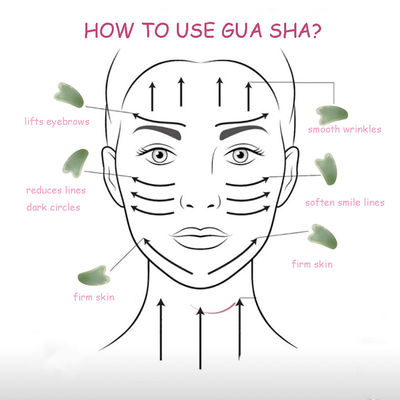 Xiuyan Jade Guasha Board per la cura della pelle del viso e del corpo Forma del cuore Strumento di massaggio Gua Sha per alleviare le tensioni muscolari