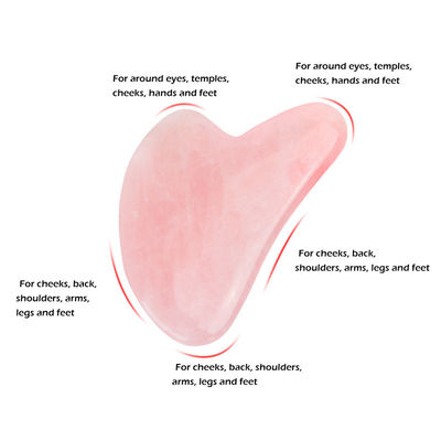 Strumento di massaggio portatile in pietra naturale di giada Gua Sha per il viso e il collo