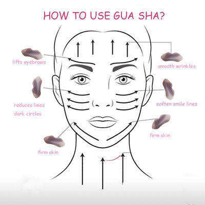 Tabella di Gua Sha di Agata Naturale per Massaggio Corporeo e Trattamento Faciale in Terapia di Agopuntura SPA